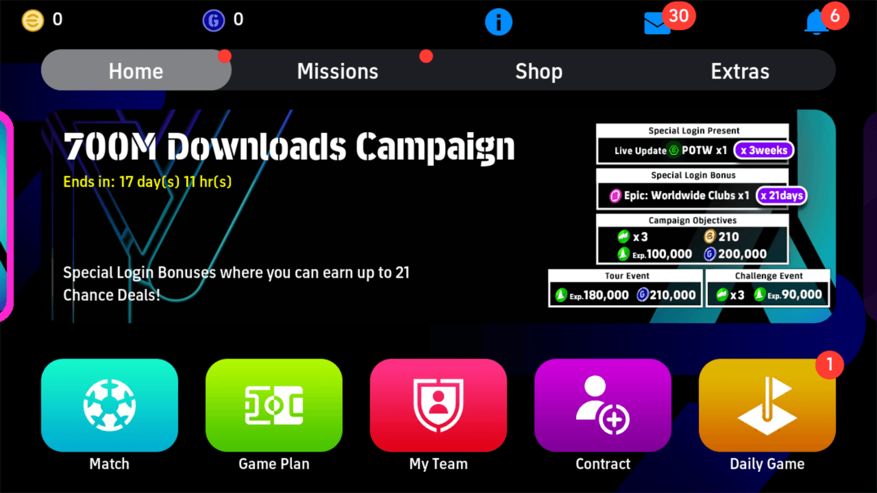 eFootball 2024 Dashboard